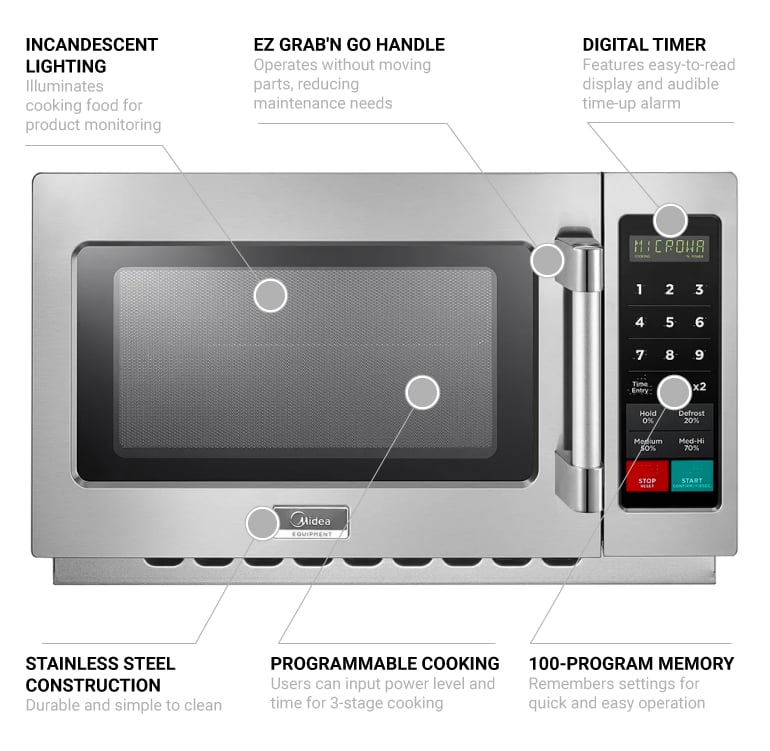 Midea 1034N1A 1000w Commercial Microwave with Touch Pad, 120v