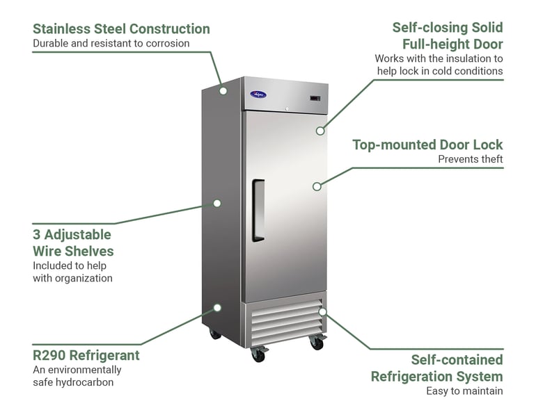 Valpro  VP1F Features