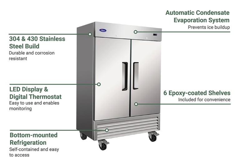 Valpro VP2F Features