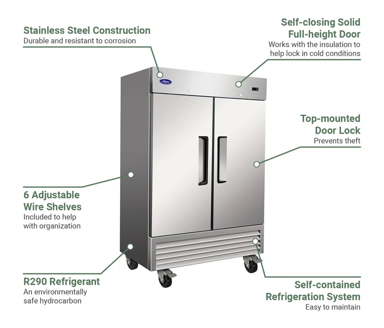 Valpro  VP2R Features
