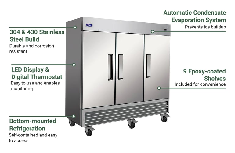 Valpro VP3FDV Features
