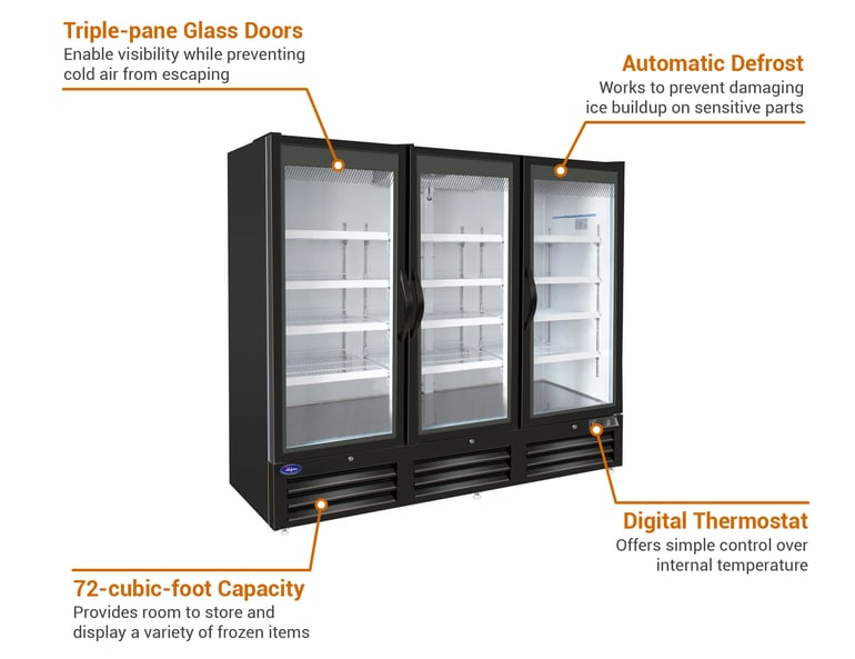 Valpro VP3R72M Features