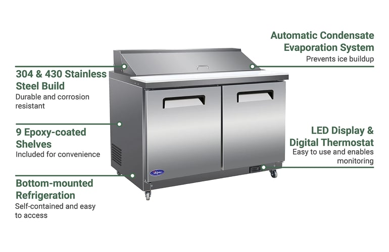 Valpro VP48S Features