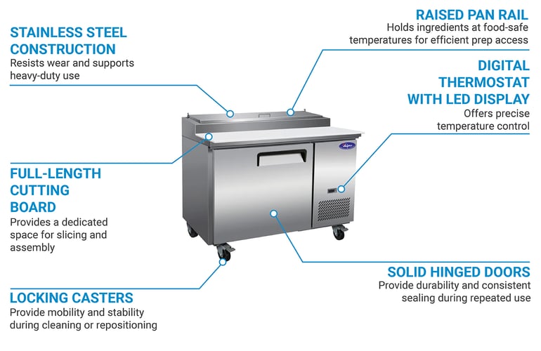 Valpro VPP47HC Features