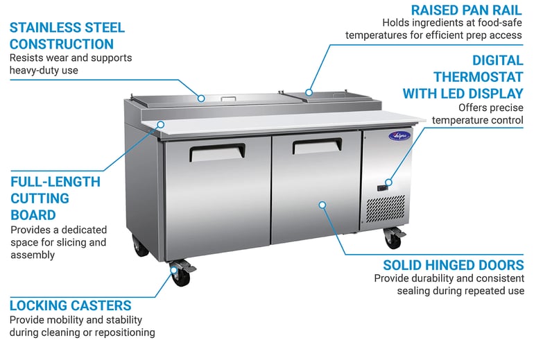 Valpro VPP71HC Features