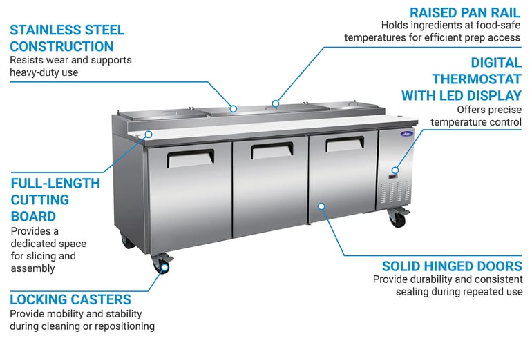 Valpro VPP94HC Features