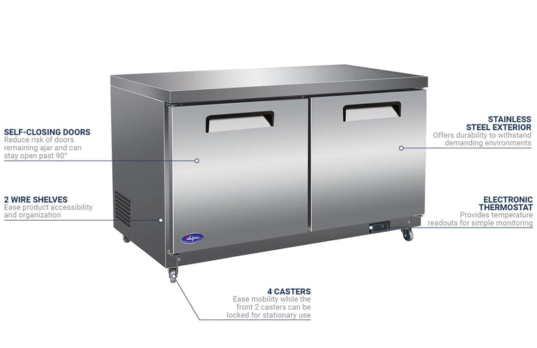 Valpro VPUCR60 Features