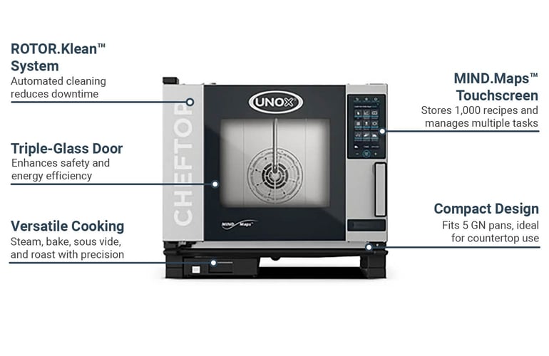Unox XAVC0511EPRM1 Features