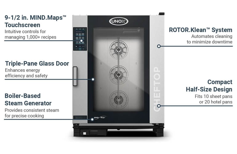 Unox XAVC1011EPLM Features