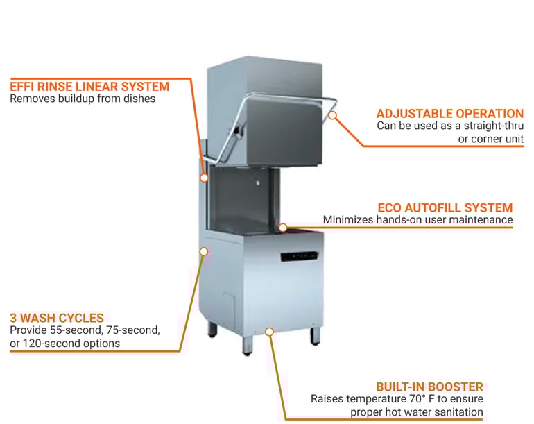 MoTak Dish MDDTHTB60P Features