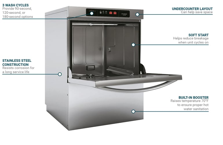 MoTak Dish MDUCHTB37P Features
