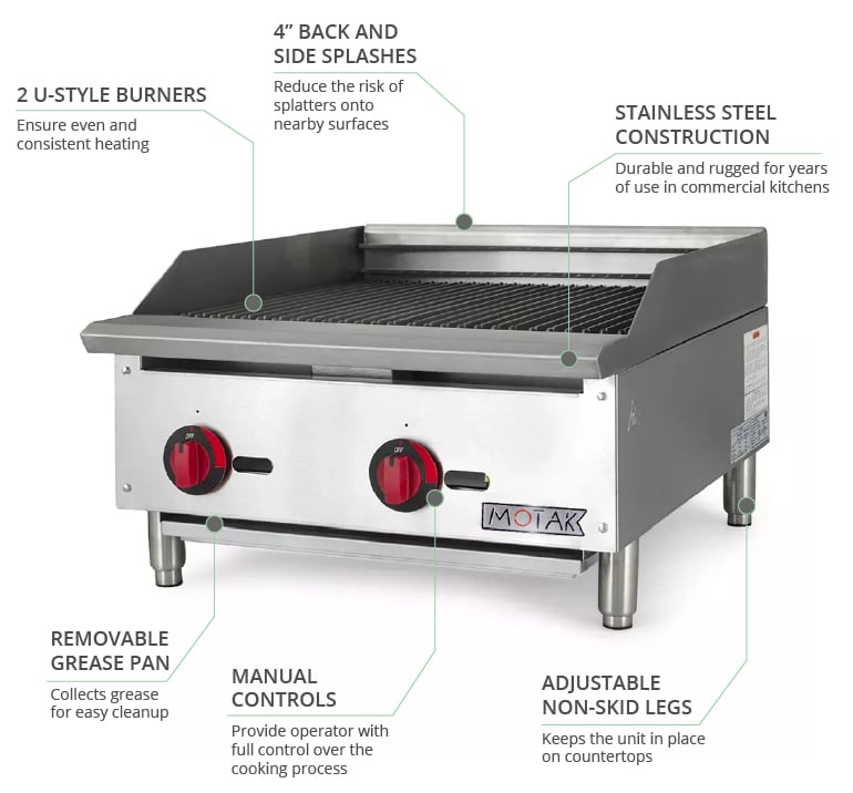 MoTak MBR24 Features