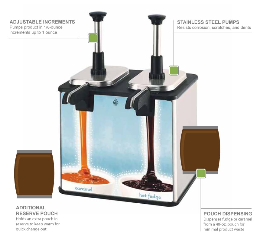 Server 85899 Double Food Warmer w/ Stainless Pumps, Countertop Dispenser