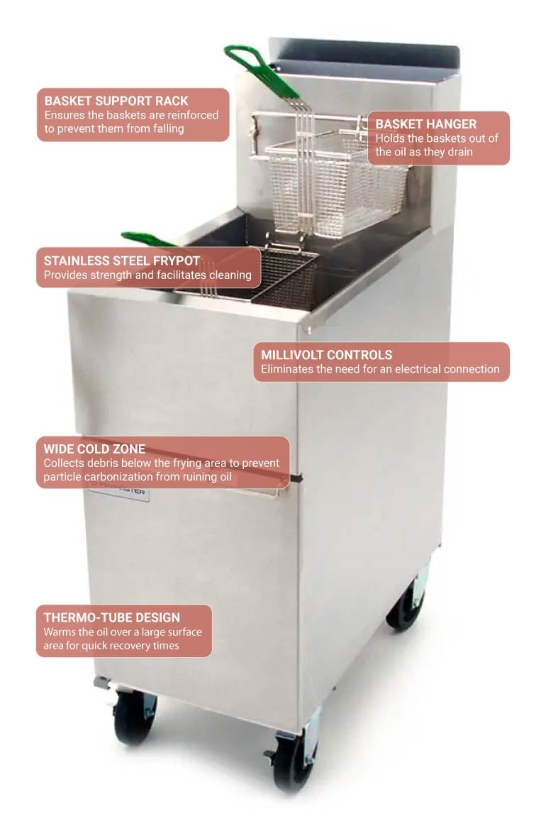 Dean SR142G Gas Fryer (1) 43 lb Vat, Floor Model, Natural Gas