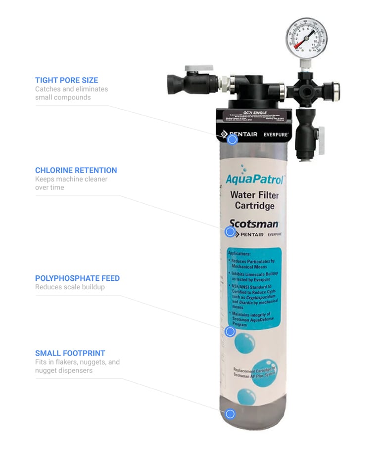 Scotsman AP1P AquaPatrol™ Plus Water Filtration System for Ice Makers & Beverage Equipment