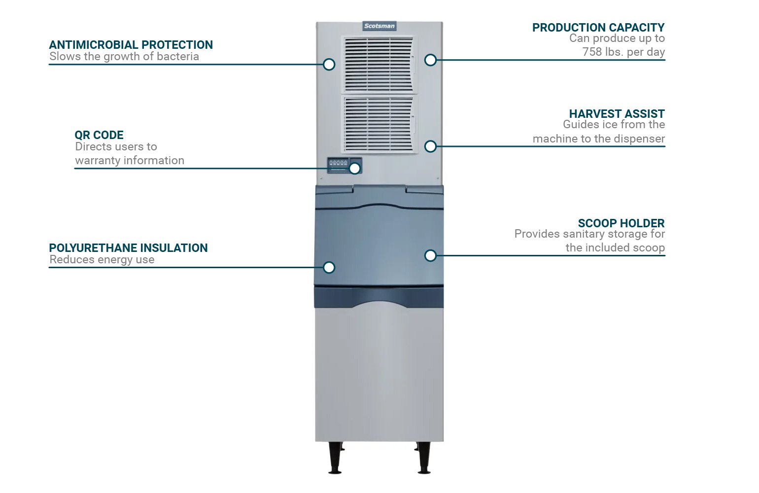 Scotsman C0722MA32/B530P 758 lb Full Cube Ice Maker w/ Bin 536 lb