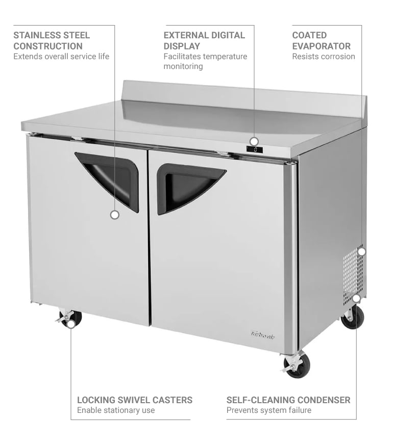 Turbo Air TWF48SDN Features
