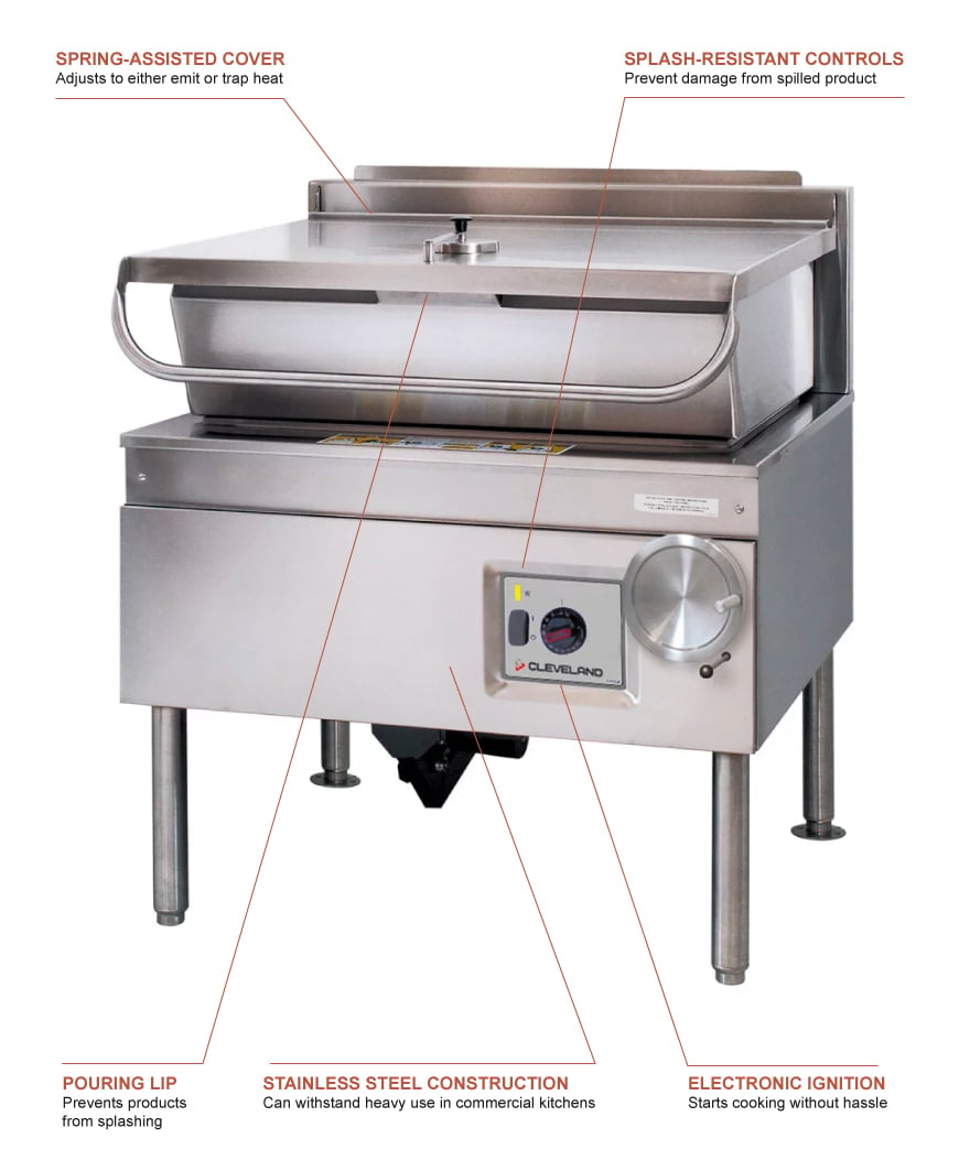 Bakery Equipment Market - - Bbm Magazine in Huntsville Alabama