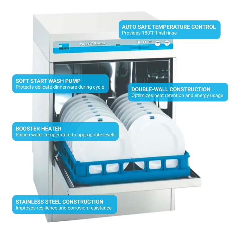 Meiko FV 40.2 High Temp Rack Undercounter Dishwasher (37) Racks/hr