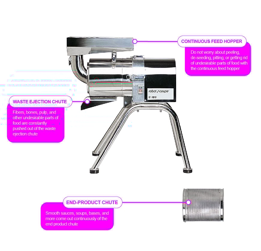 Robot Coupe C120 Automatic Pulp & Juice Extractor, 275 lbs Per Hour