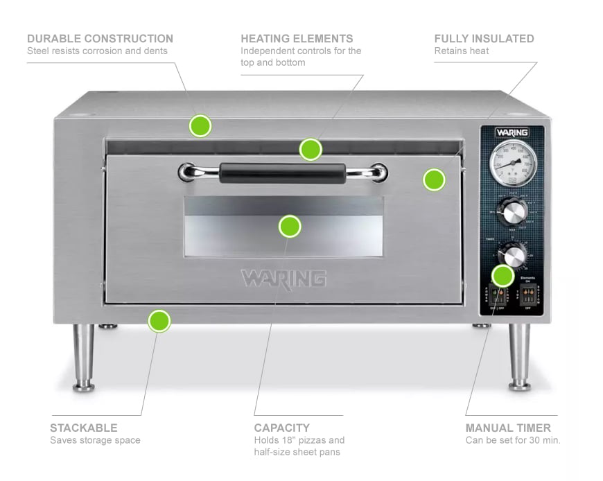 Waring WPO500 Features