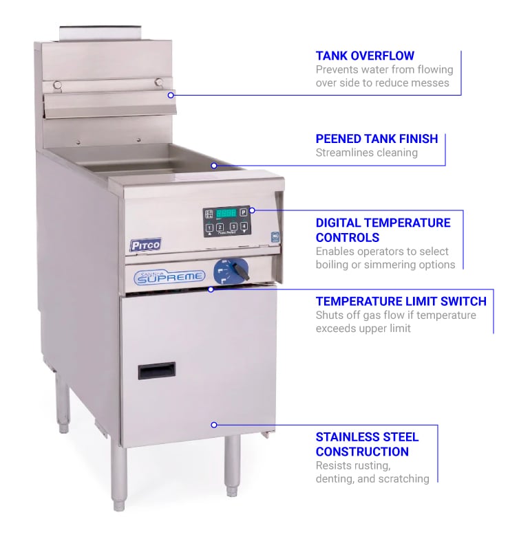 Pitco SSPE14 12 gal Pasta Cooker, 4 Button Digital, Self-Clean Burner