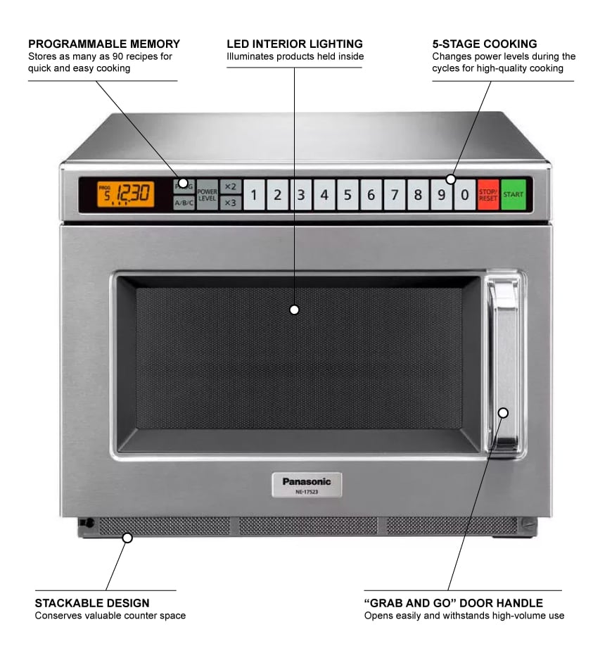 Panasonic NE-17523 1700w Commercial Microwave with Touch Pad, 208v/1ph