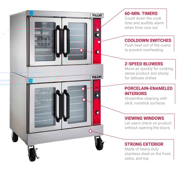 Vulcan VC44GD Double Full Size Natural Gas Convection Oven 50,000 BTU