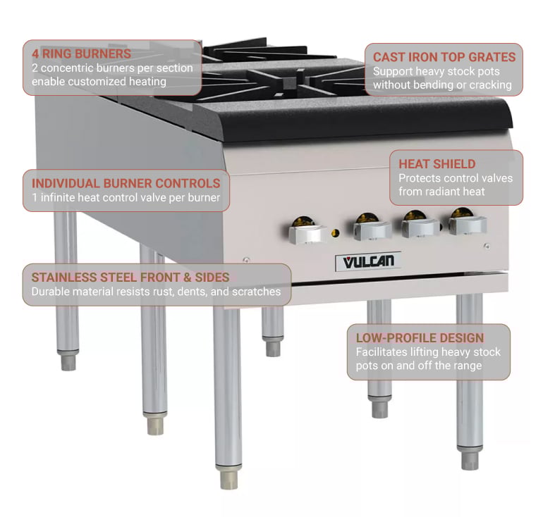 Vulcan VSP200F 2 Burner Stock Pot Range, Liquid Propane