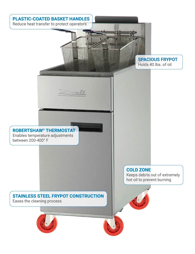 Migali cf40lp Features