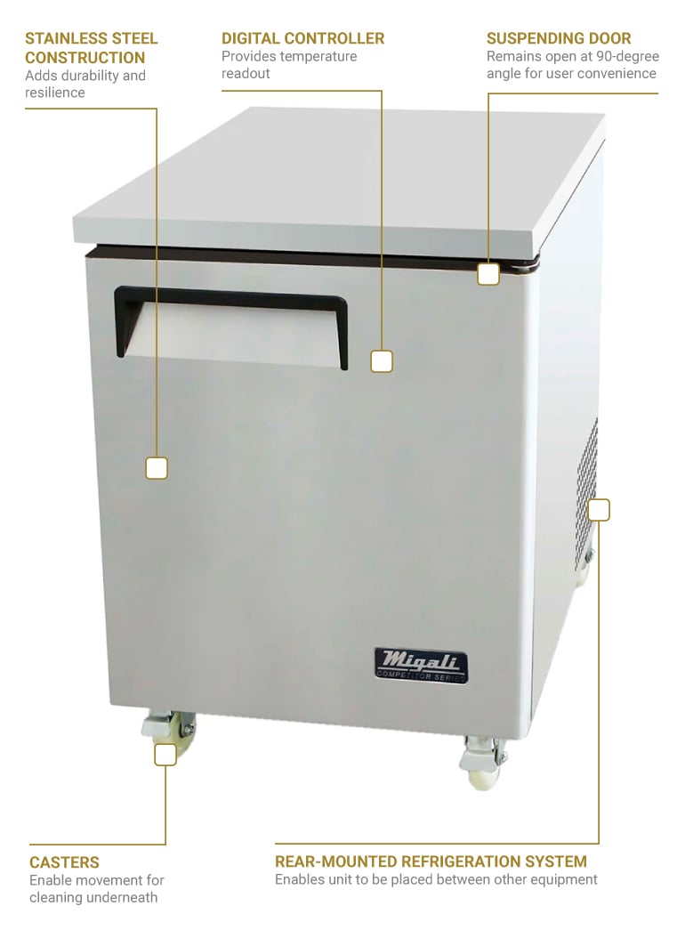 Migali cu27rhc Features