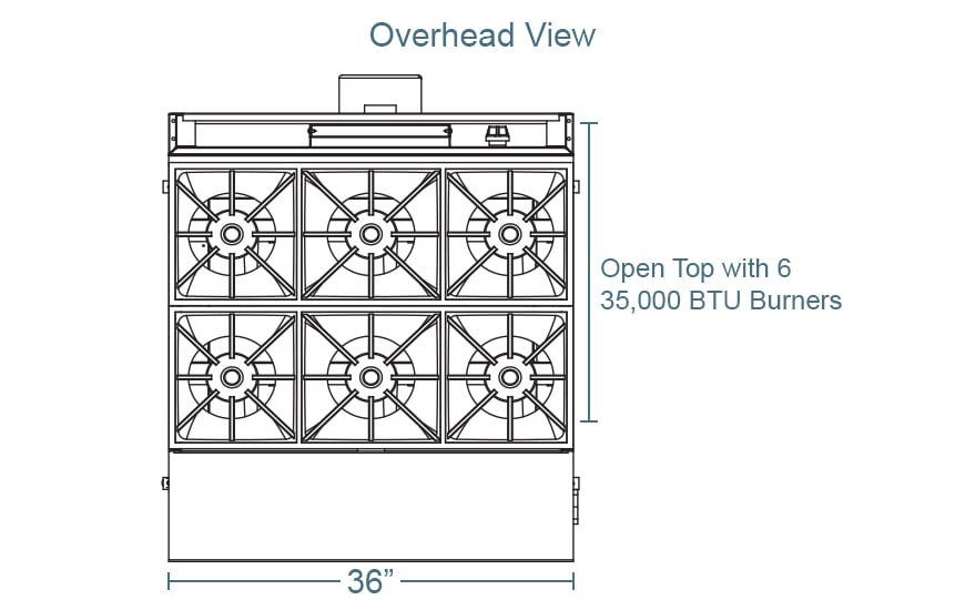 Southbend P36DBBB 36" 6 Burner Gas Range w/ Standard Oven, Liquid Propane