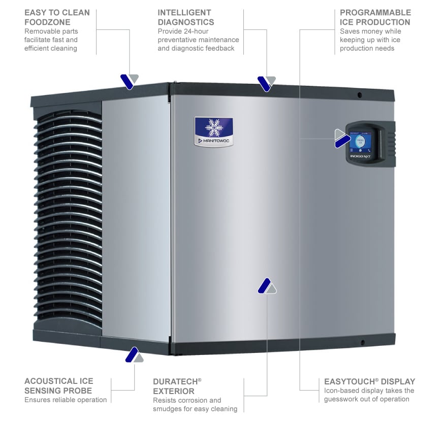 Manitowoc idt0420w161 Features
