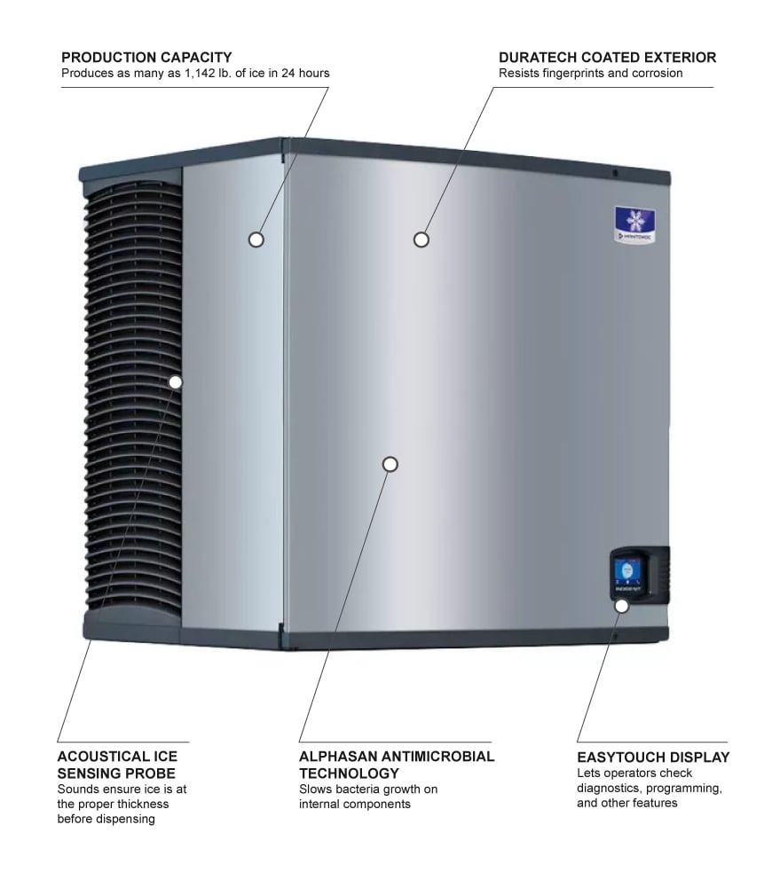 Turbo Air IDT1200C161 Features