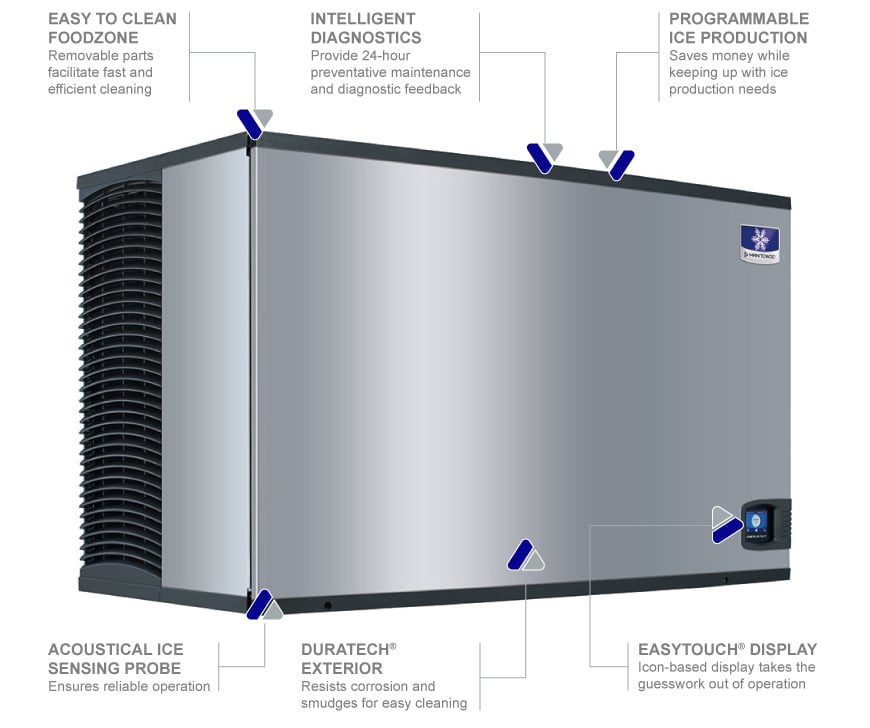 Manitowoc idt1500w261 Features