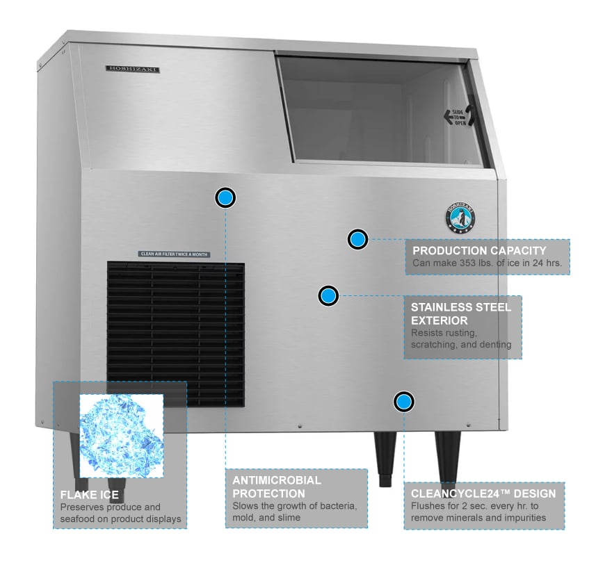 Understanding the Growth of Mold in Commercial Ice Machines