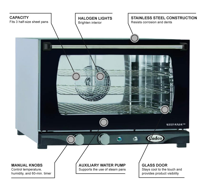 Cadco XAF113 Features