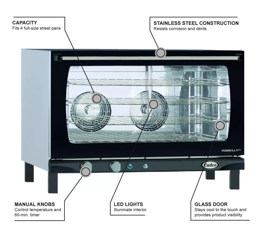 Cadco XAF193 Features