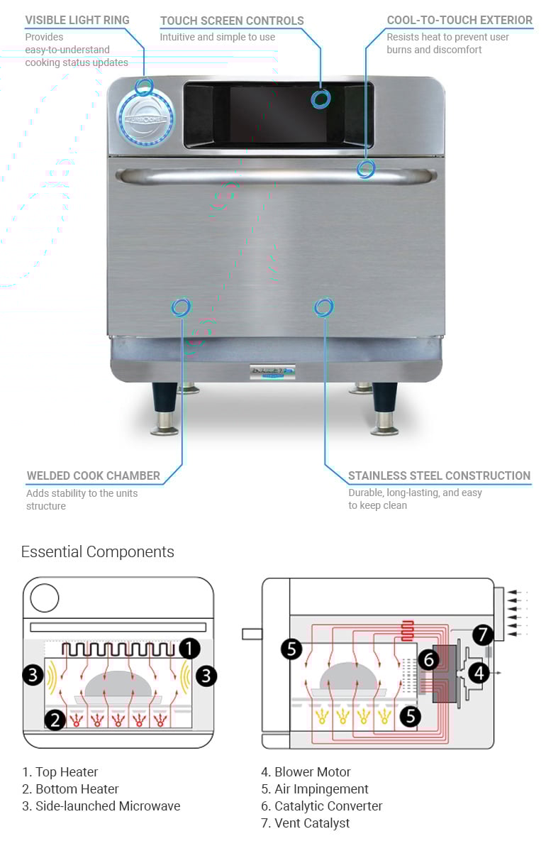 TurboChef BULLET High Speed Countertop Convection Oven, 208 240v/1ph