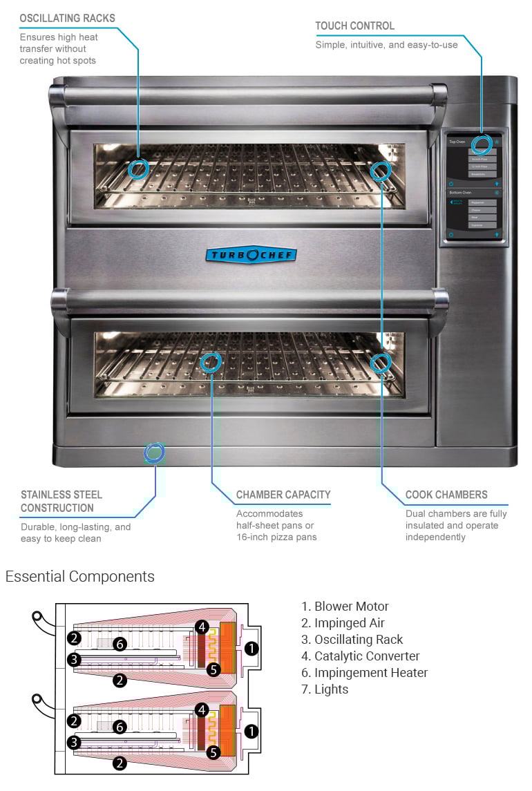 TurboChef HHD95001 High Speed Countertop Convection Oven, 208v/1ph