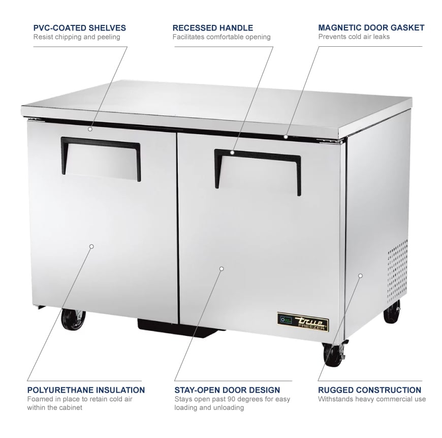 true tuc 48 spec sheet