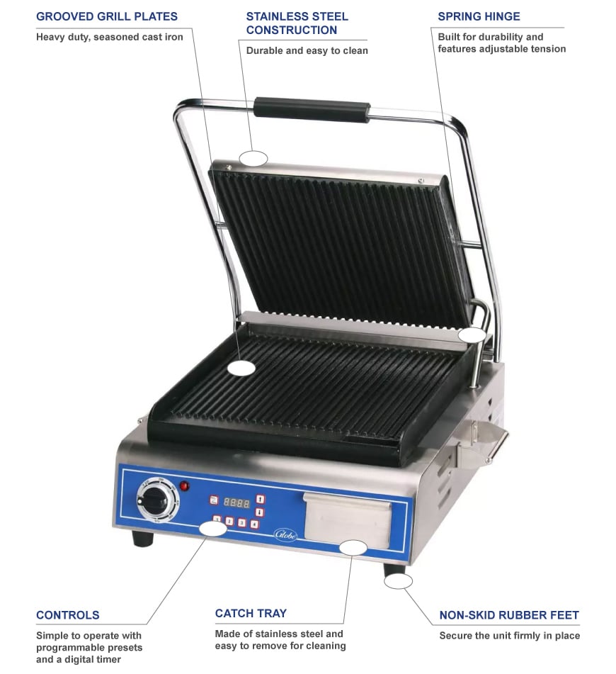 Globe GPG14D Features