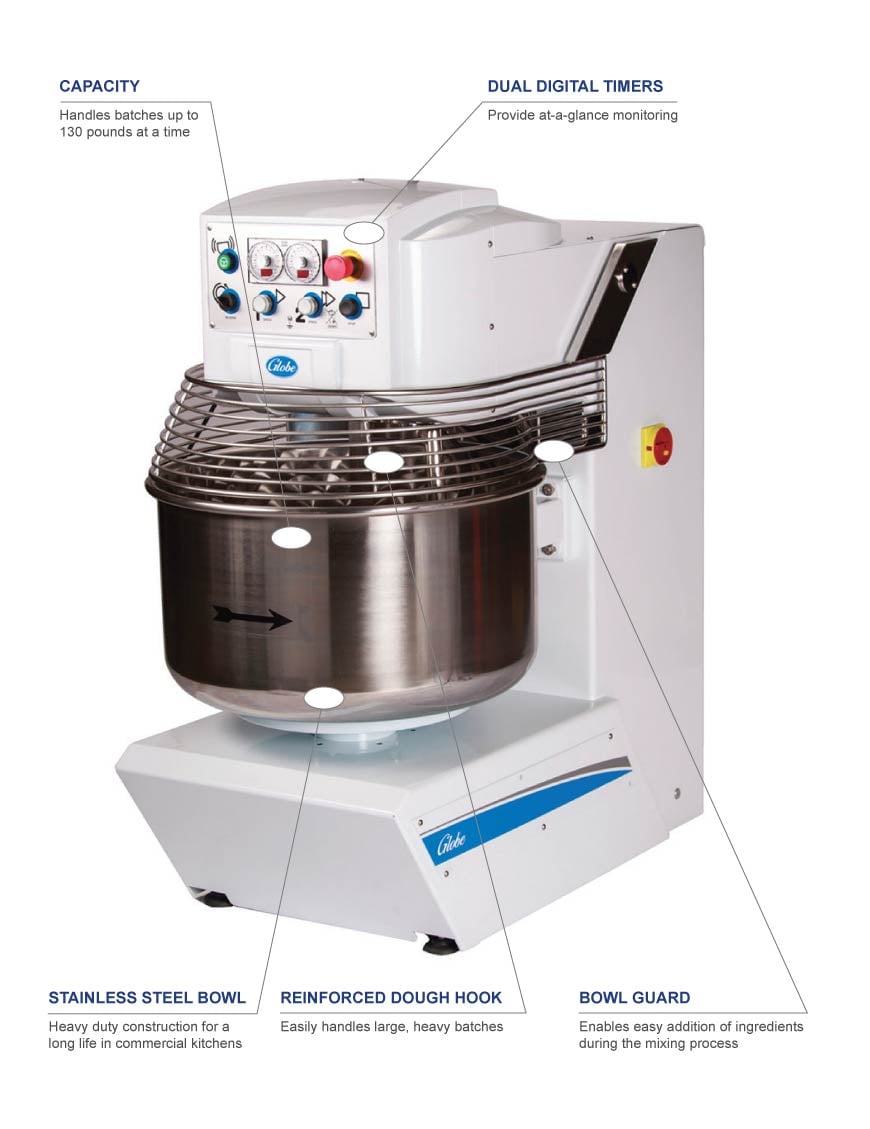 Used Bakery & Pastry Equipment For Sale In Germany - Machinio in Virginia Beach Virginia