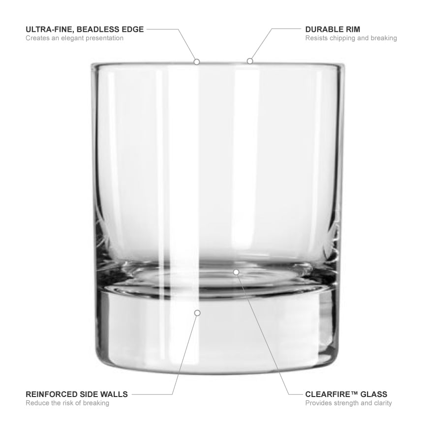 Libbey 9033 7 oz Rocks Glass Modernist