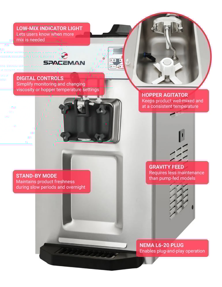 Spaceman 6236C Soft Serve Ice Cream Machine w/ (1) 15 9/10 qt Flavor Hopper, 208230v, 1 ph