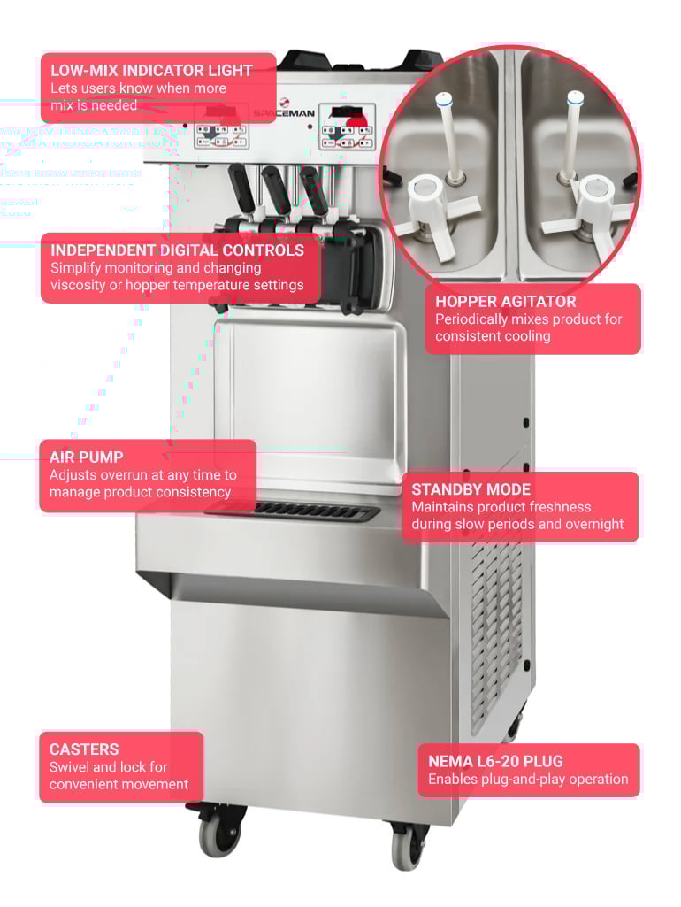 Spaceman 6378AC Soft Serve Ice Cream Machine w/ (2) 7 1/2 qt Flavor