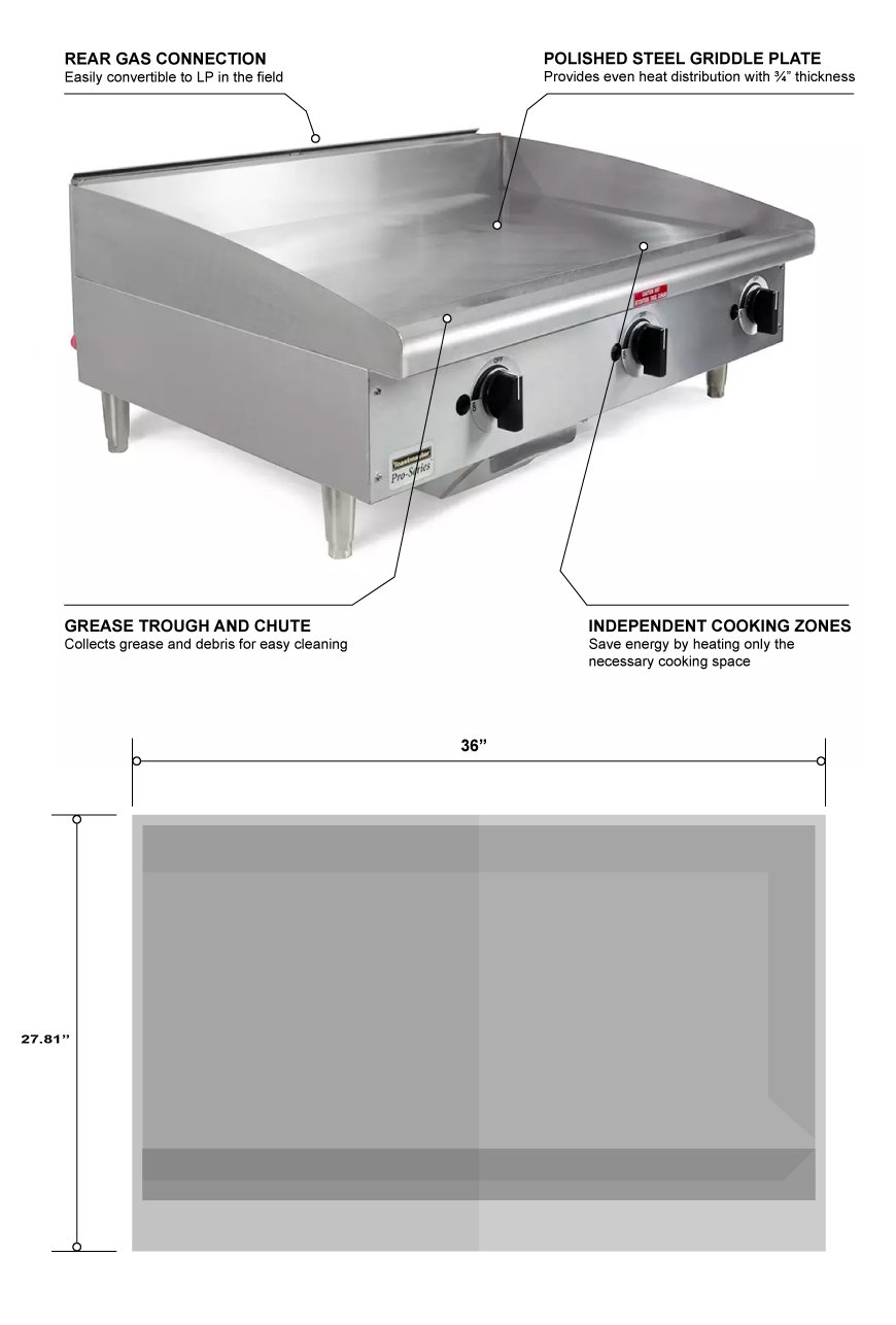 The Best Way To Clean a Stainless Steel Griddle - Ep3 part6 