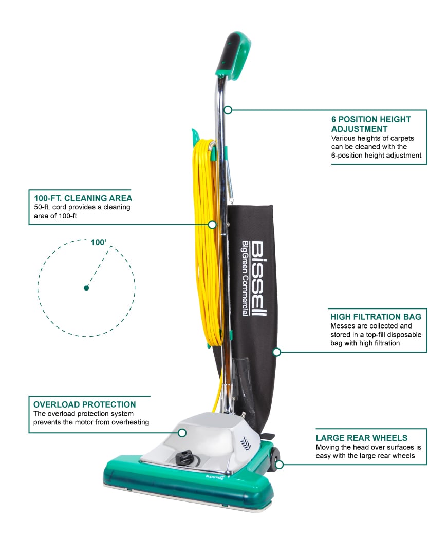 Bissell BG102H 16" ProBag Commercial Vacuum w/ Advanced Filtration, 870