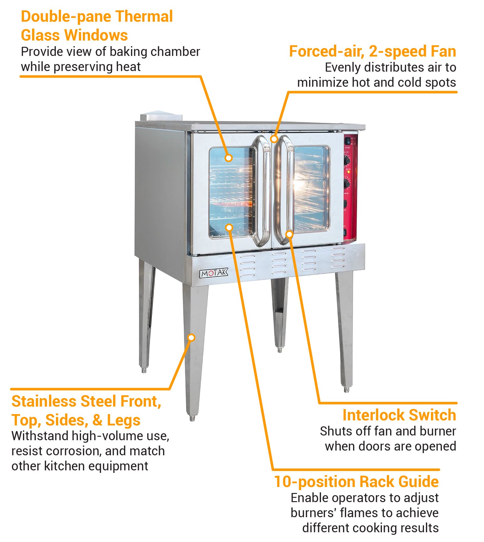 eQuipped CO-1 Single Full Size Convertible Gas Convection ...