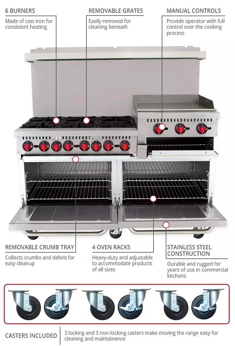 MoTak MR10RGB24 60" 6 Burner Gas Range w/ Griddle & (2) Standard Ovens